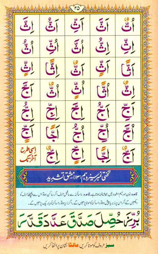Noorani Qaida Page 25