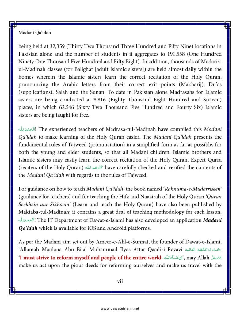 Madni Qaida in English Page 09