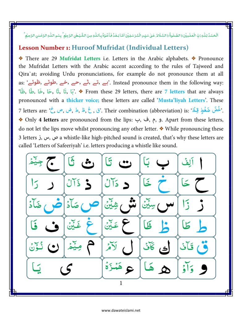 Madni Qaida in English Page 12