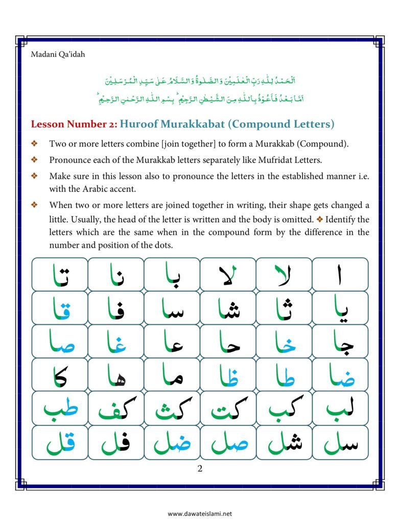 Madni Qaida in English Page 13
