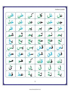 Madni Qaida in English Page 14