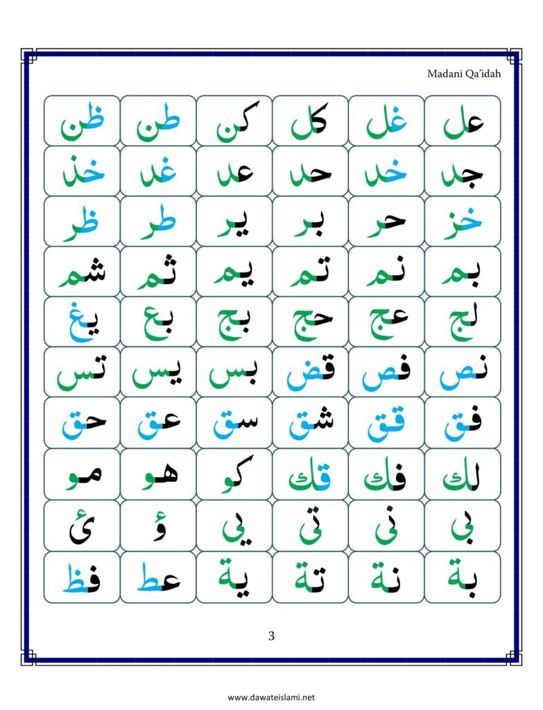 Madni Qaida in English Page 14