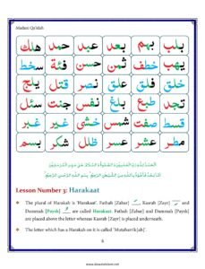 Madni Qaida in English Page 15