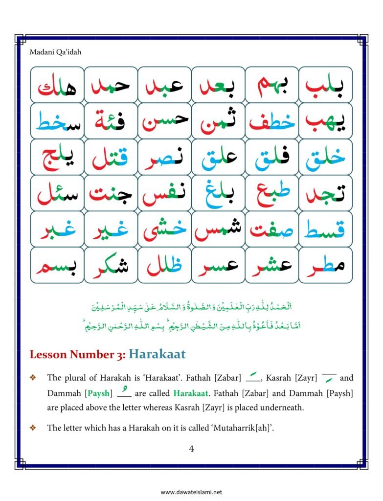 Madni Qaida in English Page 15