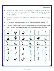 Madni Qaida in English Page 16