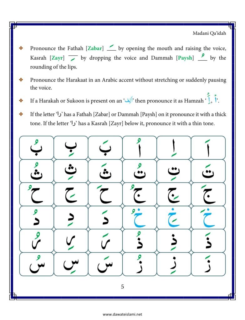 Madni Qaida in English Page 16