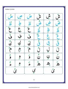Madni Qaida in English Page 17
