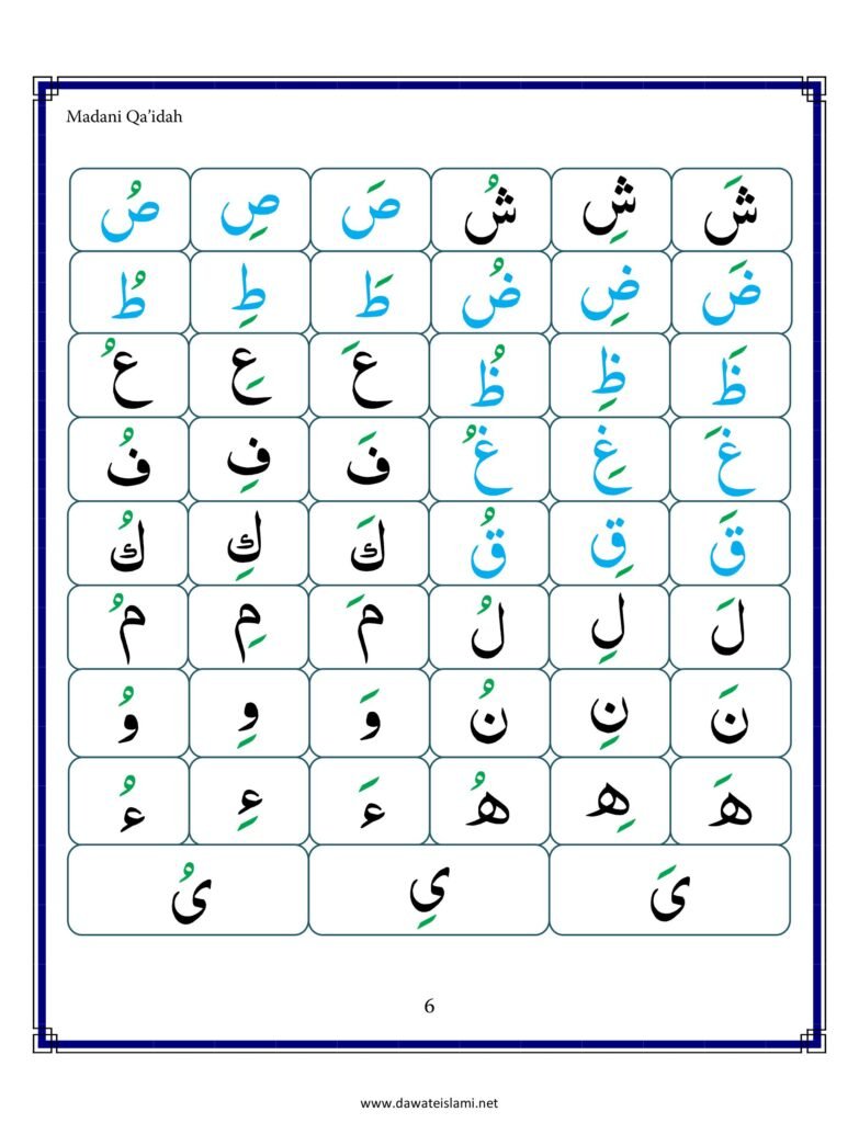 Madni Qaida in English Page 17