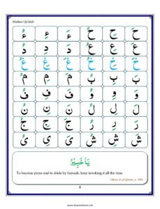Madni Qaida in English Page 19
