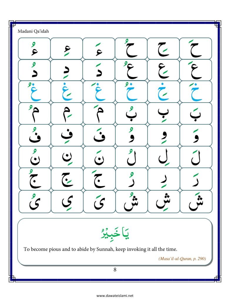 Madni Qaida in English Page 19