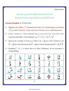 Madni Qaida in English Page 20