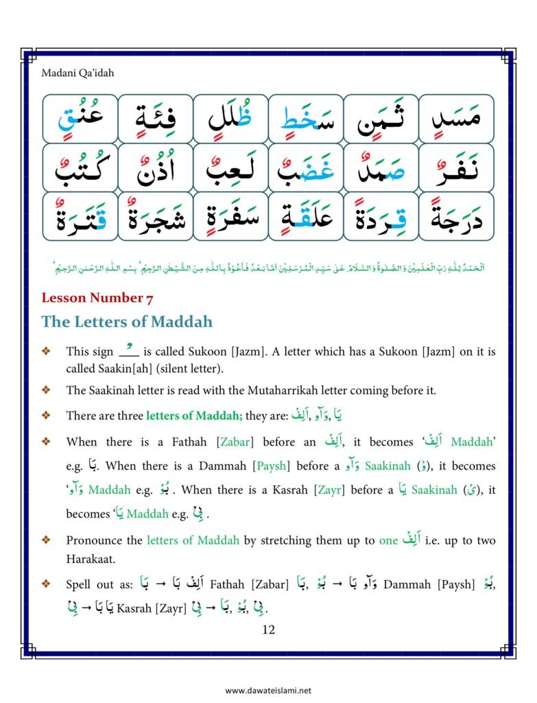 Madni Qaida in English Page 23