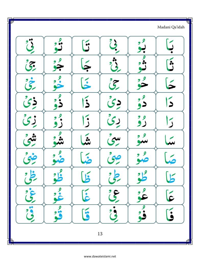 Madni Qaida in English Page 24