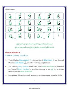 Madni Qaida in English Page 25
