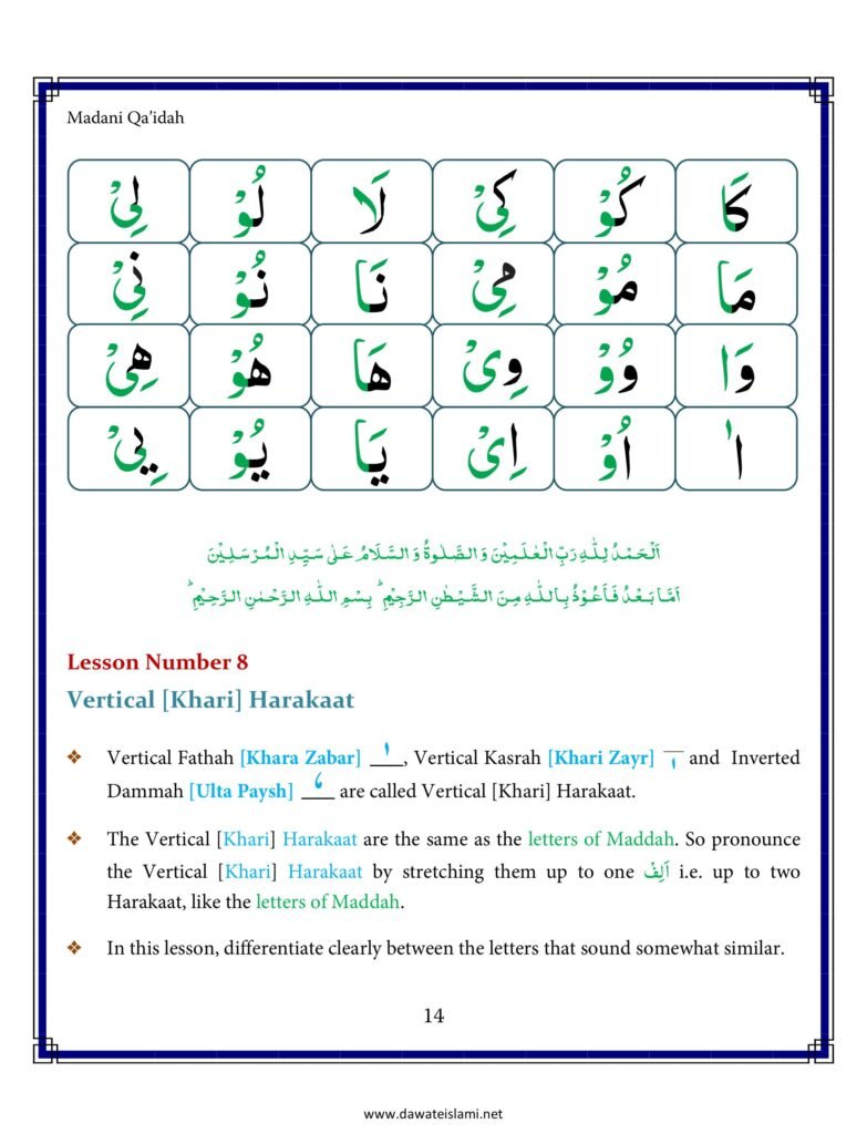 Madni Qaida in English Page 25