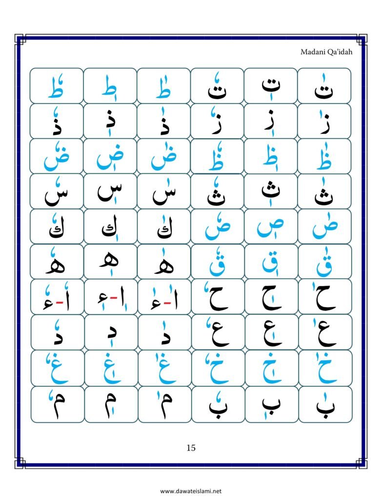 Madni Qaida in English Page 26