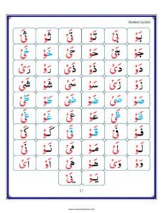 Madni Qaida in English Page 28