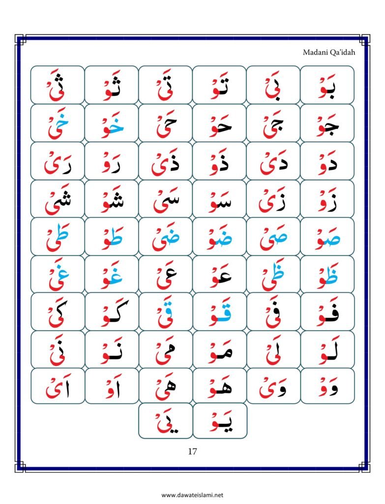 Madni Qaida in English Page 28