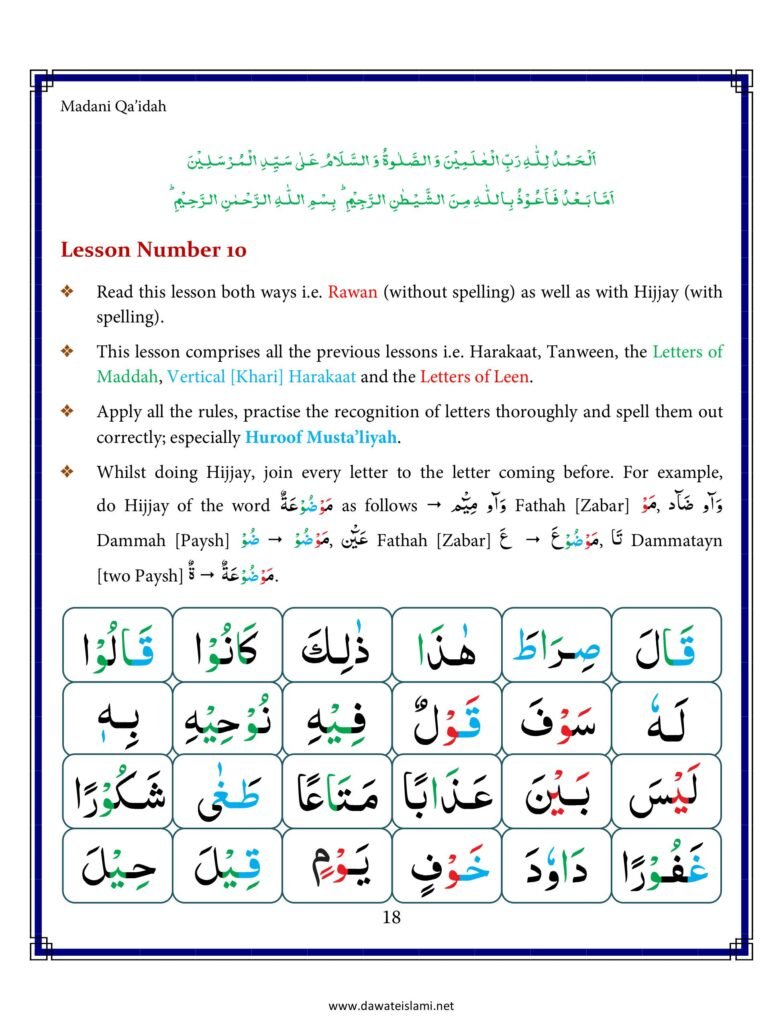 Madni Qaida in English Page 29
