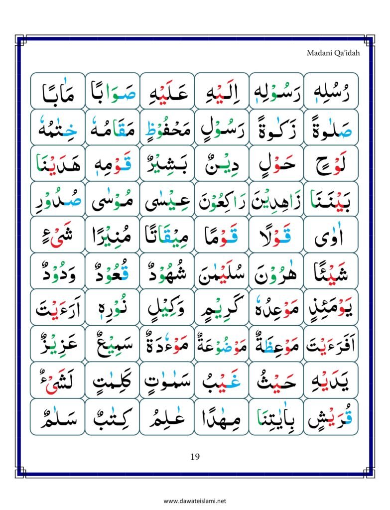 Madni Qaida in English Page 30