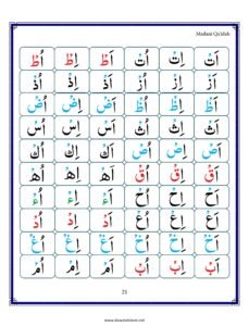 Madni Qaida in English Page 32