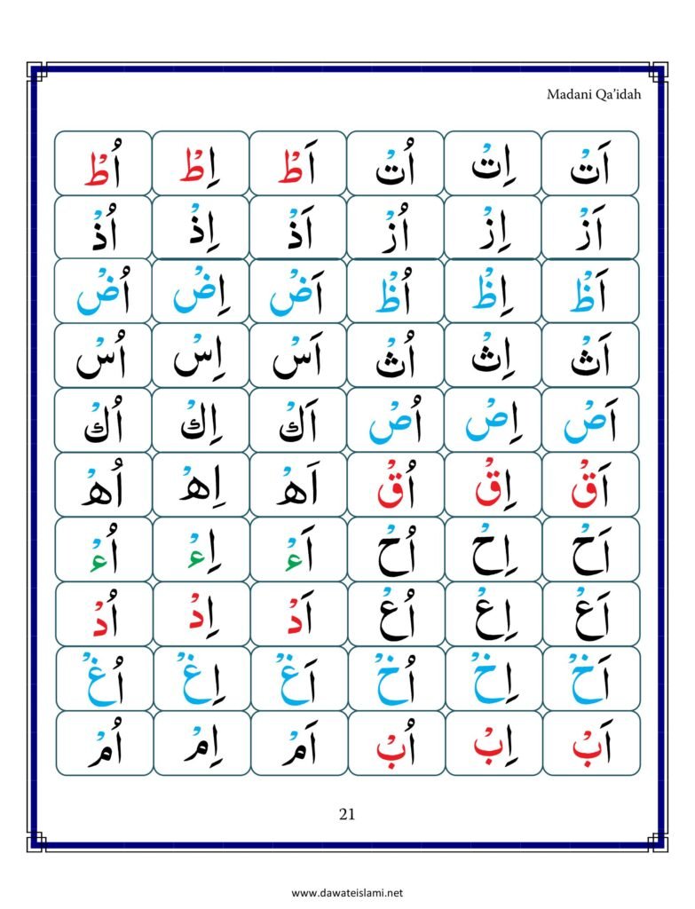 Madni Qaida in English Page 32