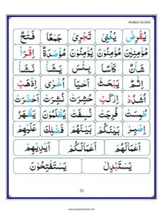 Madni Qaida in English Page 34