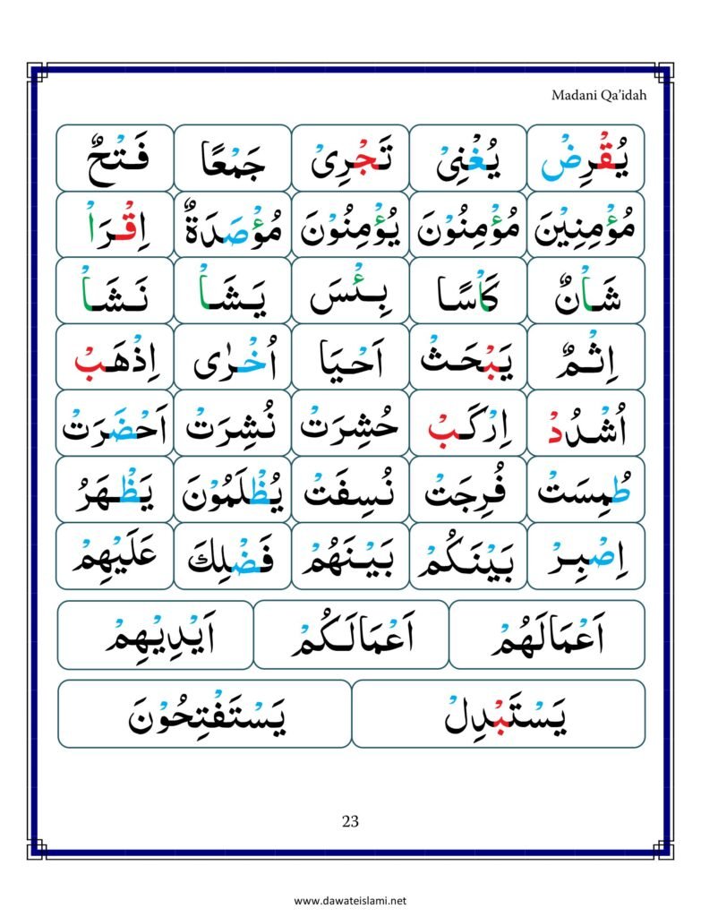 Madni Qaida in English Page 34