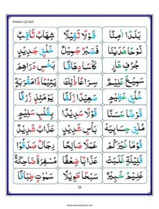 Madni Qaida in English Page 37