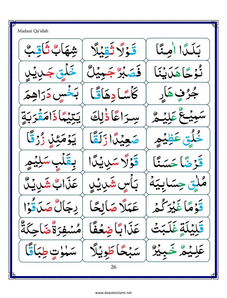 Madni Qaida in English Page 37
