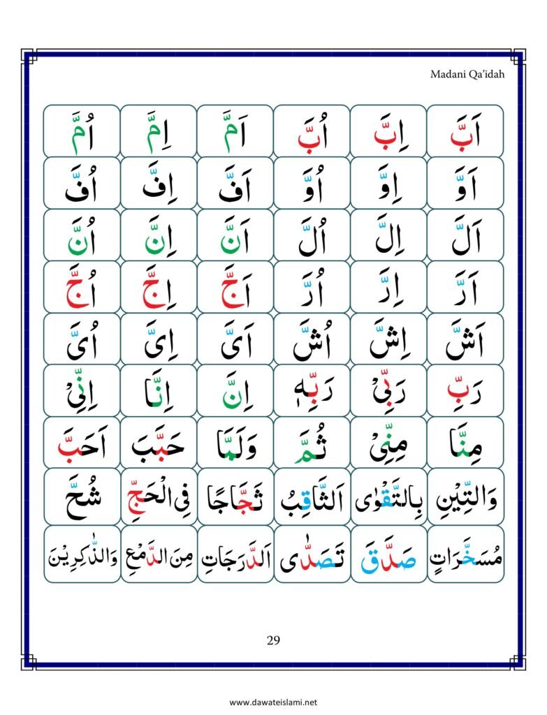 Madni Qaida in English Page 40