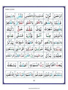 Madni Qaida in English Page 41