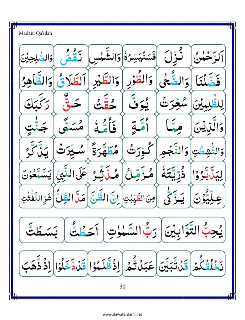 Madni Qaida in English Page 41