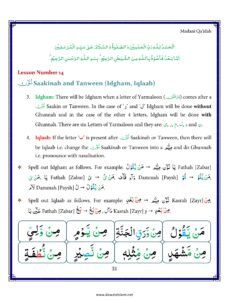 Madni Qaida in English Page 42