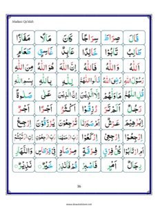 Madni Qaida in English Page 47