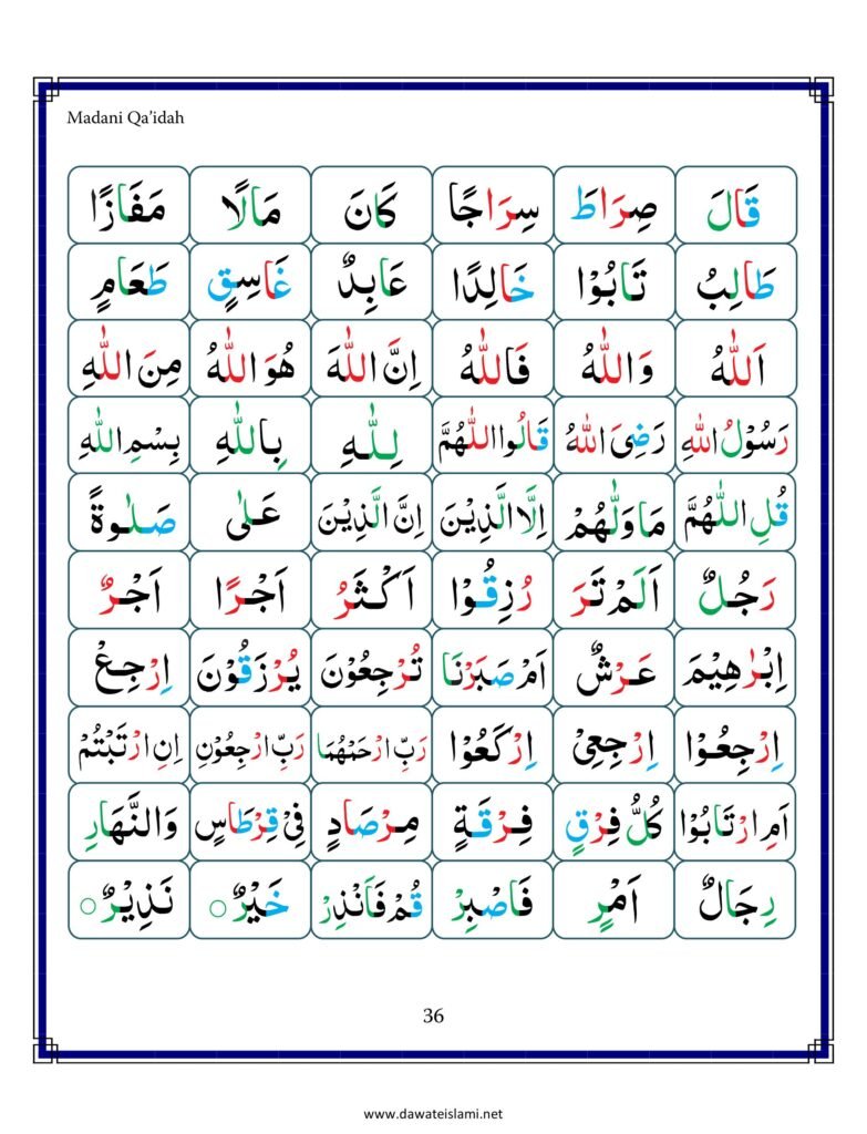 Madni Qaida in English Page 47