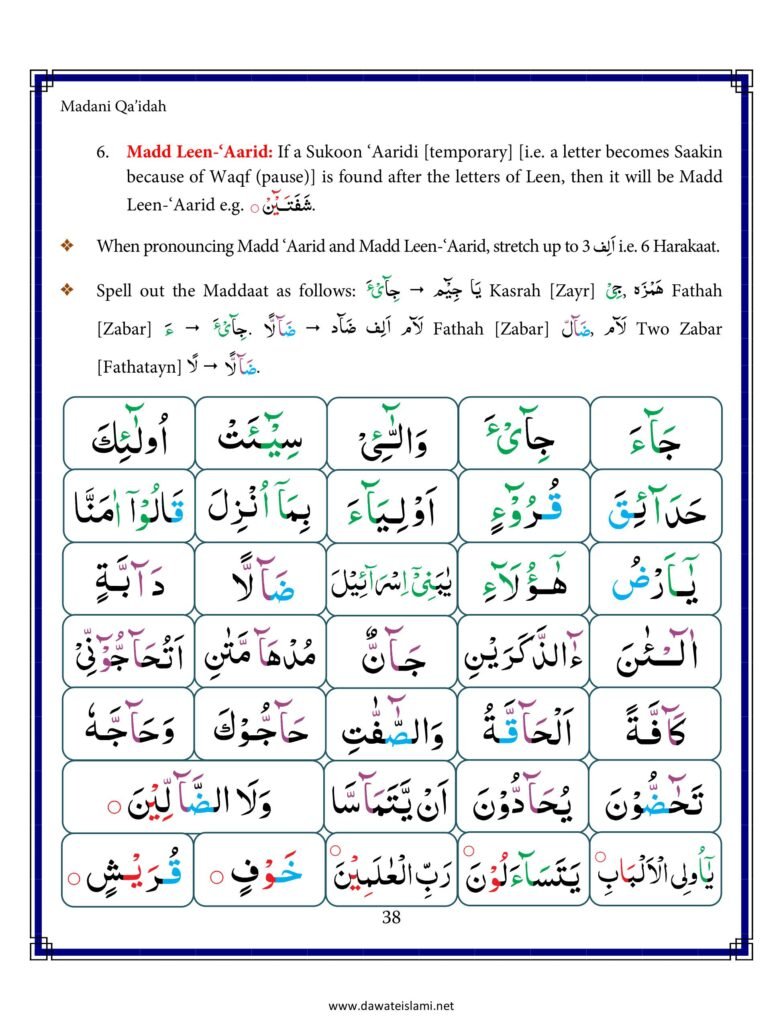 Madni Qaida in English Page 49