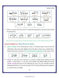 Madni Qaida in English Page 52