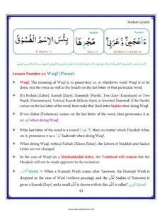 Madni Qaida in English Page 54