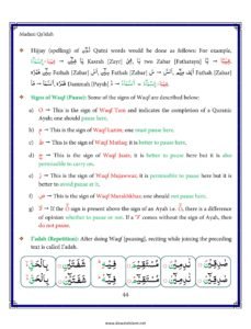 Madni Qaida in English Page 55