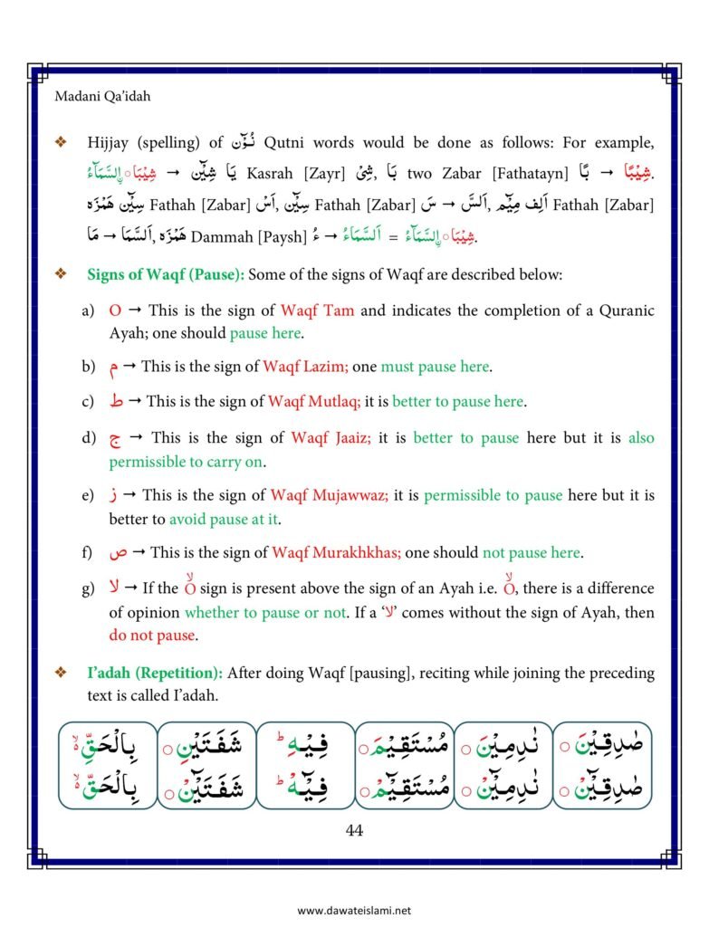 Madni Qaida in English Page 55