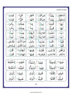 Madni Qaida in English Page 56