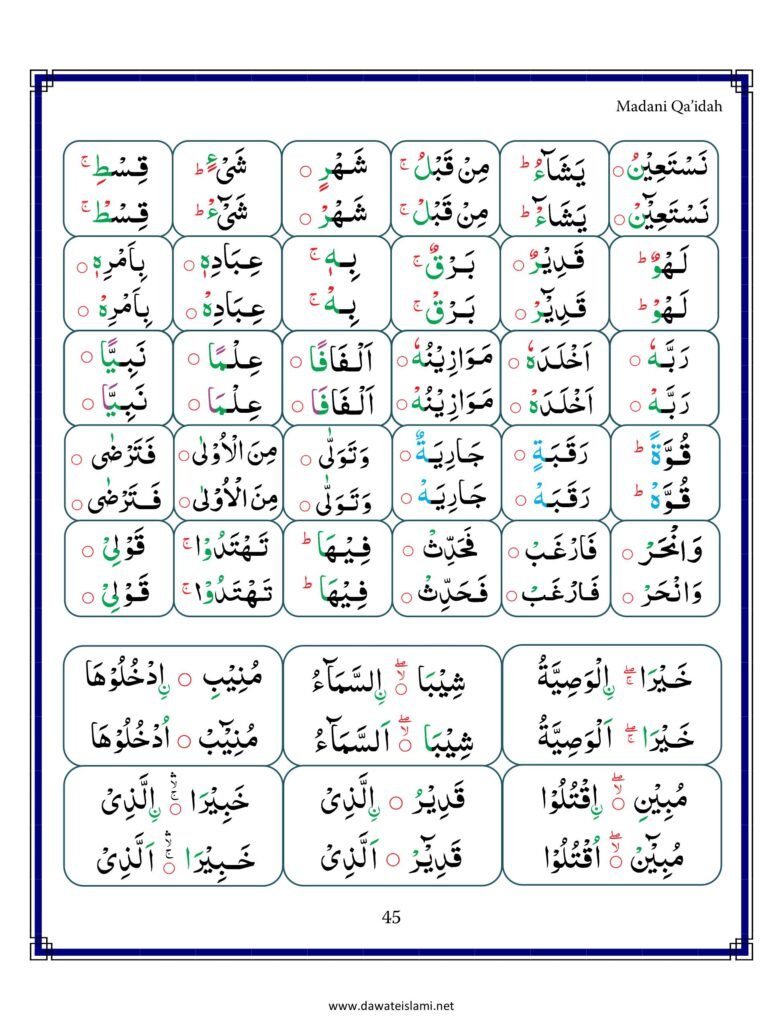 Madni Qaida in English Page 56