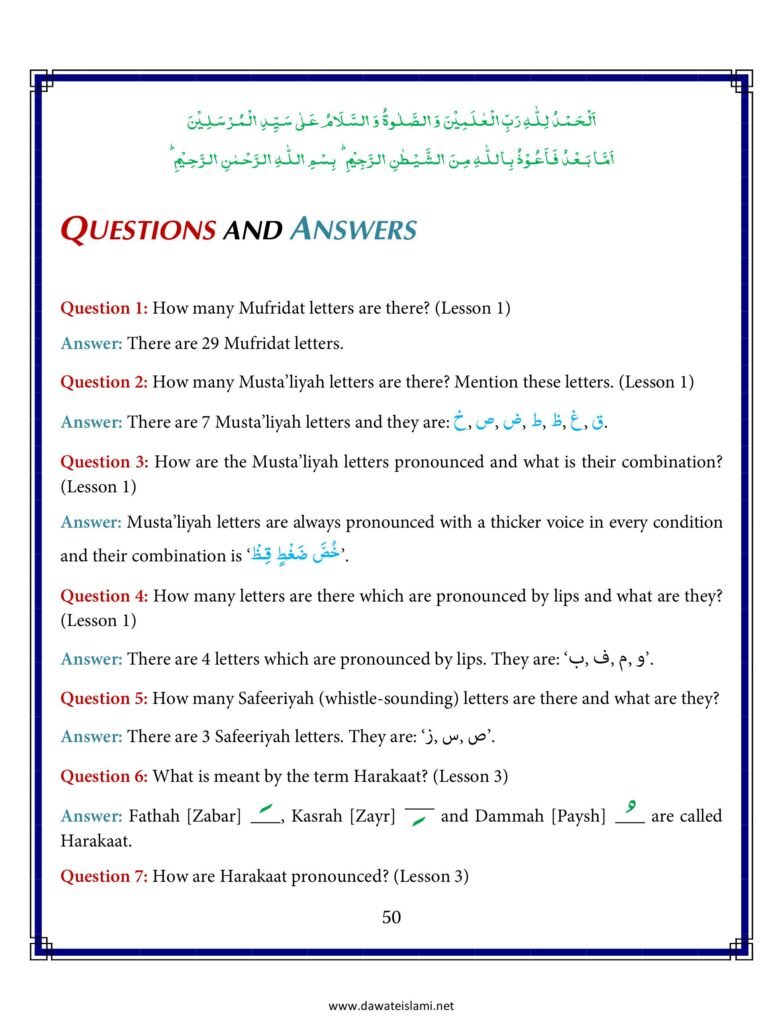 Madni Qaida in English Page 61