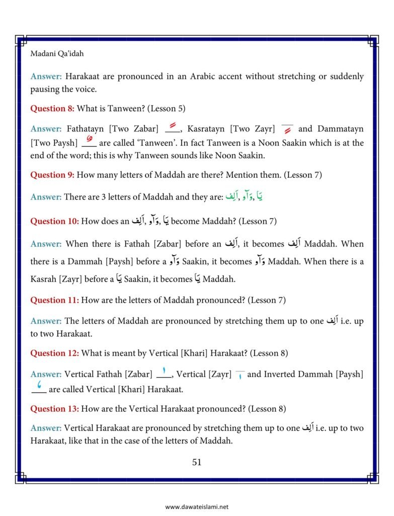 Madni Qaida in English Page 62