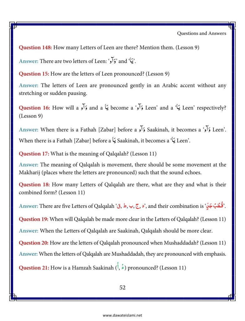 Madni Qaida in English Page 63