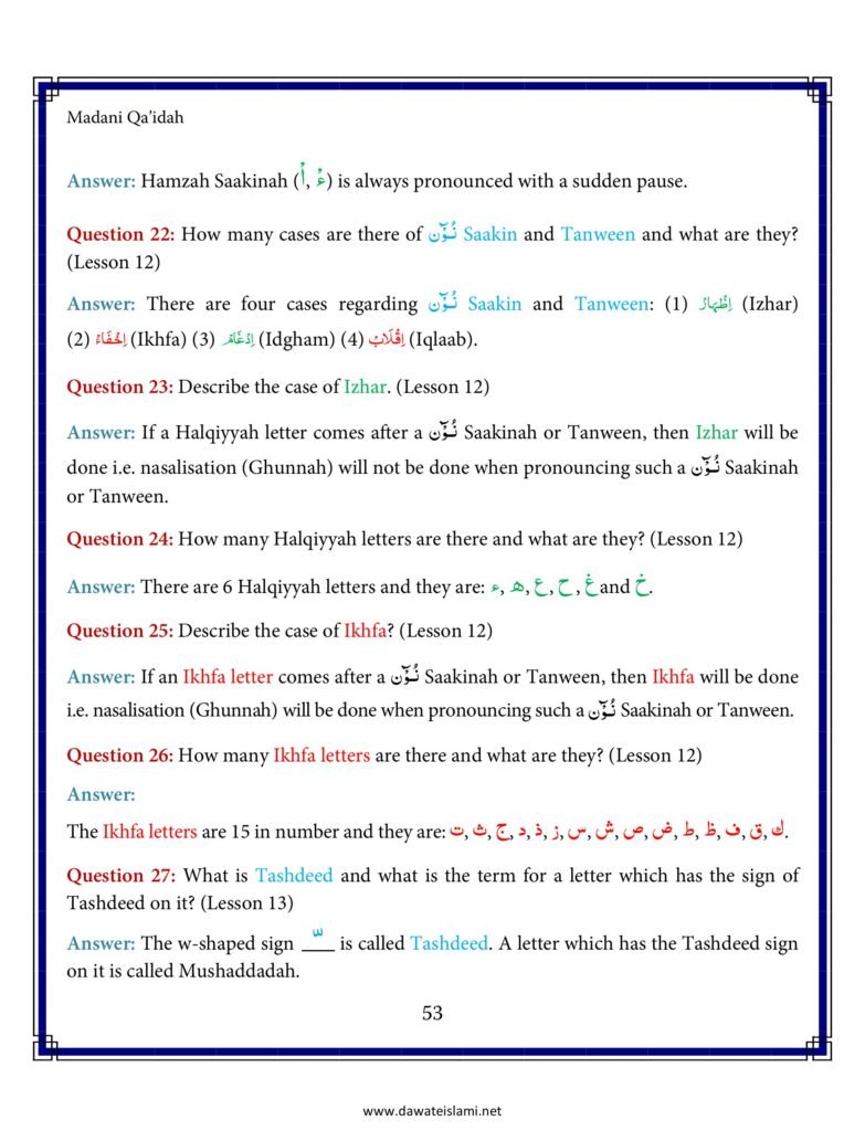 Madni Qaida in English Page 64