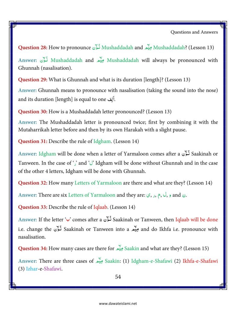 Madni Qaida in English Page 65