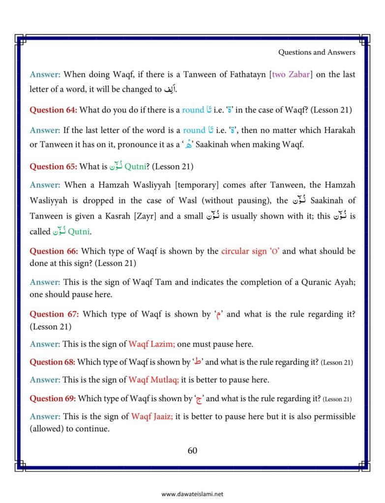 Madni Qaida in English Page 71