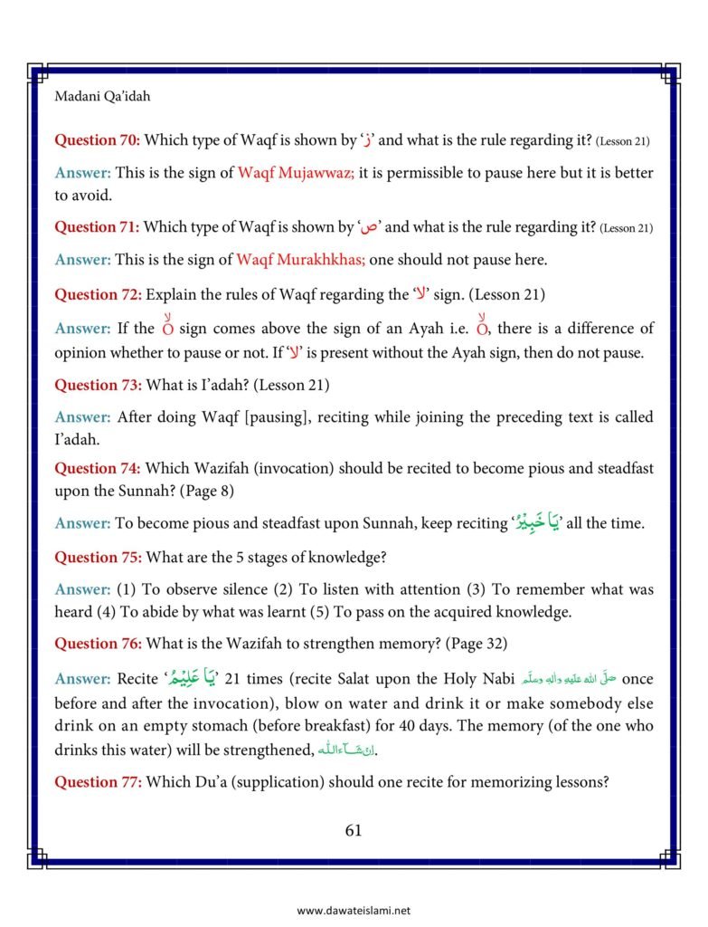 Madni Qaida in English Page 72